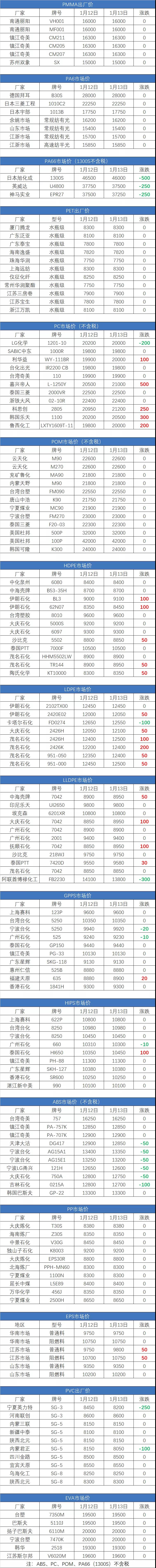 1642047023854822.jpg 1642047023854822.jpg